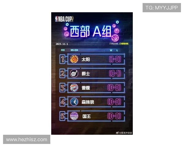 NBA赛季焦点对决升温巨星表现引发联盟格局新变化走向未来趋势